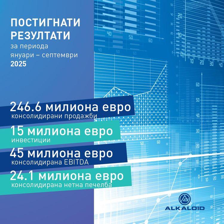Резултати од работењето за периодот јануари – септември 2025 BG-01.jpg